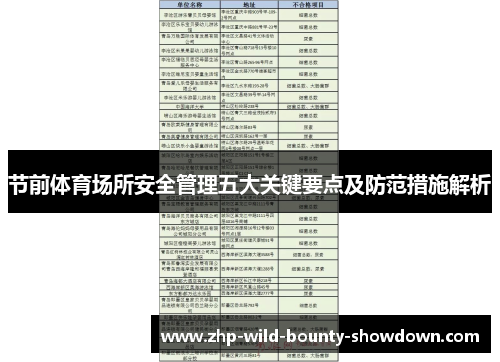 节前体育场所安全管理五大关键要点及防范措施解析