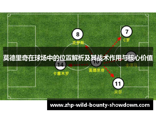 莫德里奇在球场中的位置解析及其战术作用与核心价值