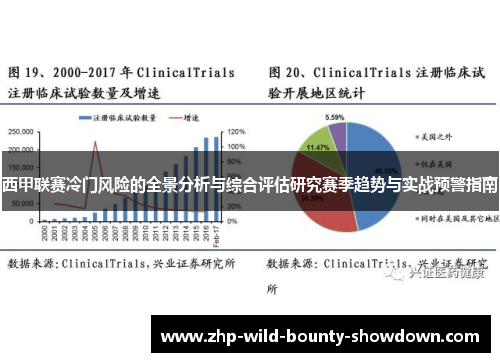 西甲联赛冷门风险的全景分析与综合评估研究赛季趋势与实战预警指南