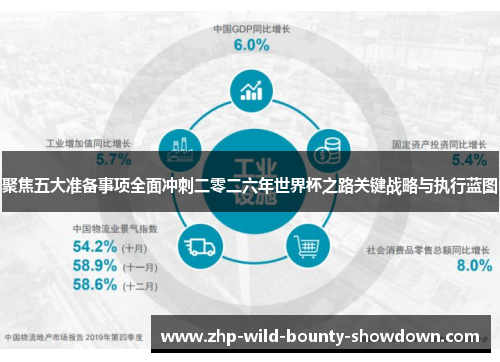 聚焦五大准备事项全面冲刺二零二六年世界杯之路关键战略与执行蓝图