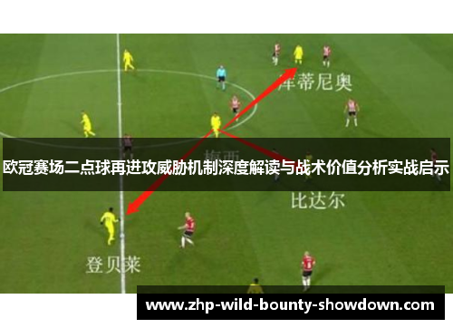 欧冠赛场二点球再进攻威胁机制深度解读与战术价值分析实战启示