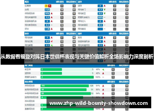 从数据看福登对阵日本世俱杯表现与关键价值解析全场影响力深度剖析